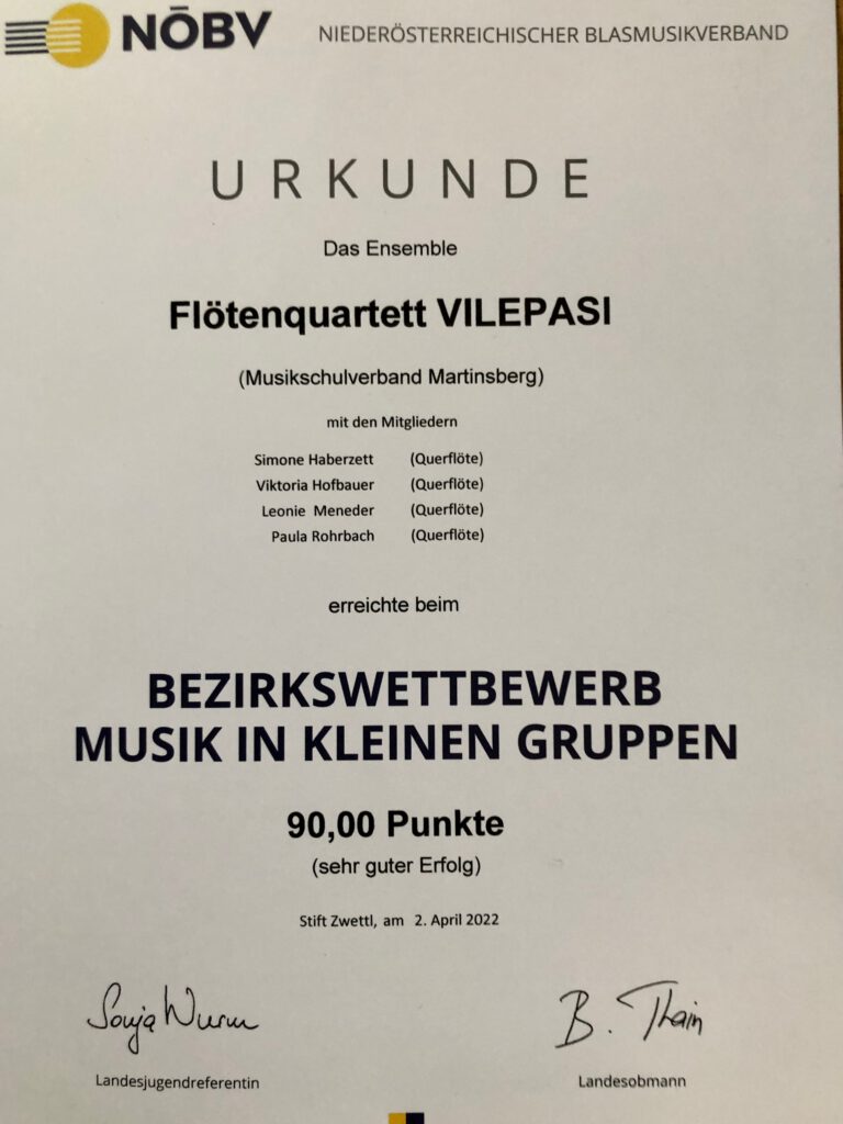 Spiel in kleinen Gruppen 2022