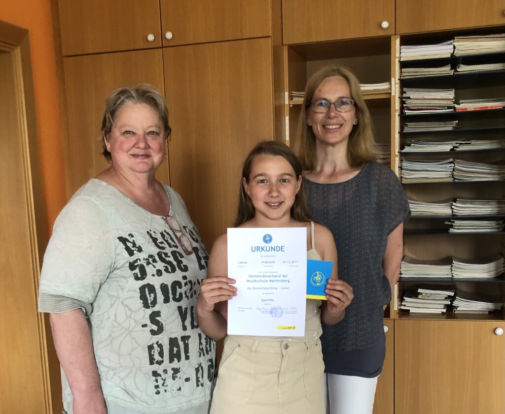 Juniorprüfungen 2023