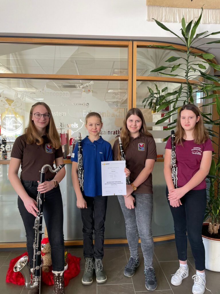 Bewerb: Spiel in kleinen Gruppen 2023